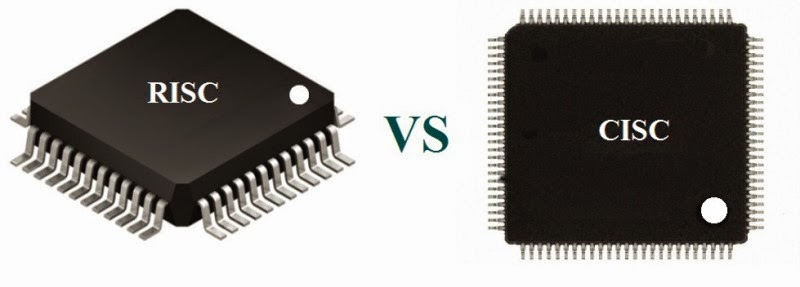 RISC-Based ARM processors as the Future of Modern Computing replacing the CISC processors